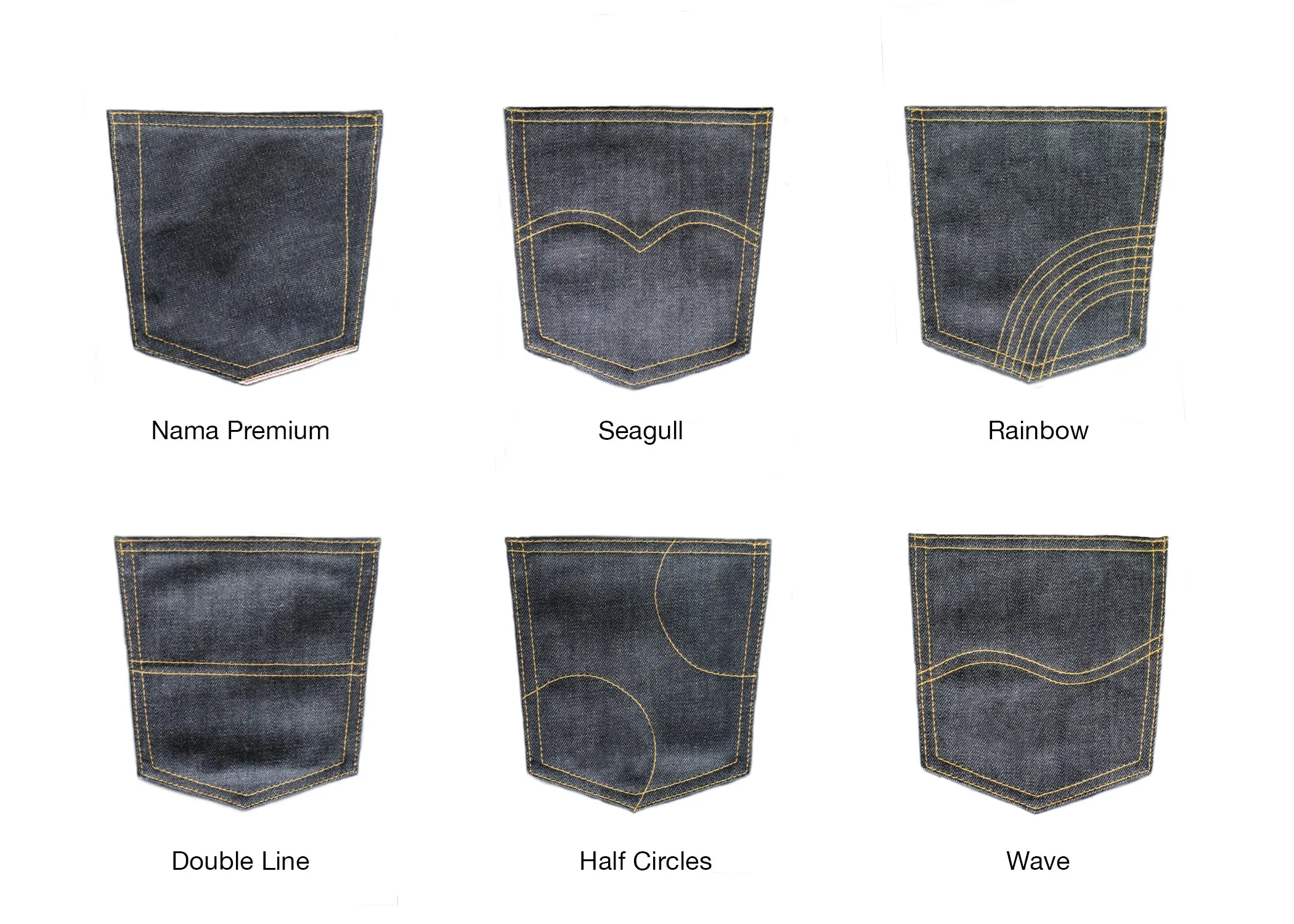 KINARI SELVEDGE DENIM